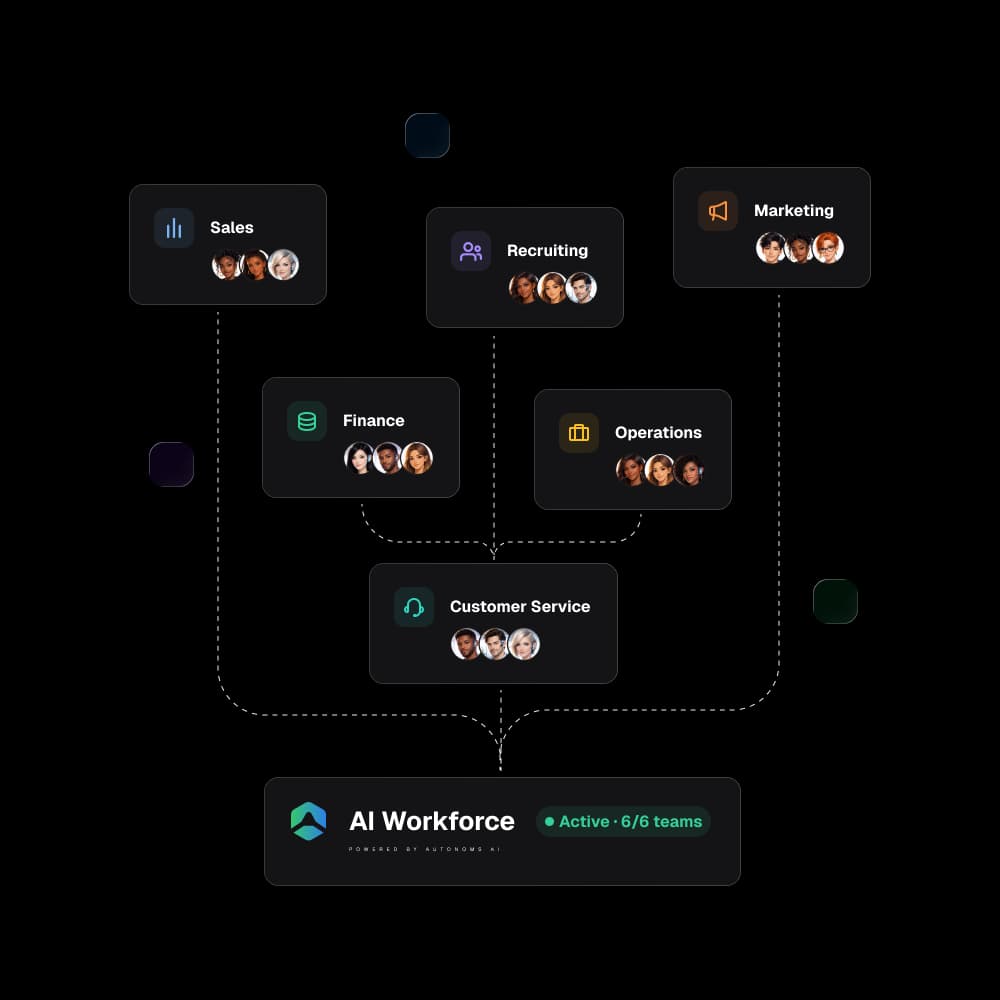 Autonoms Application Screenshot